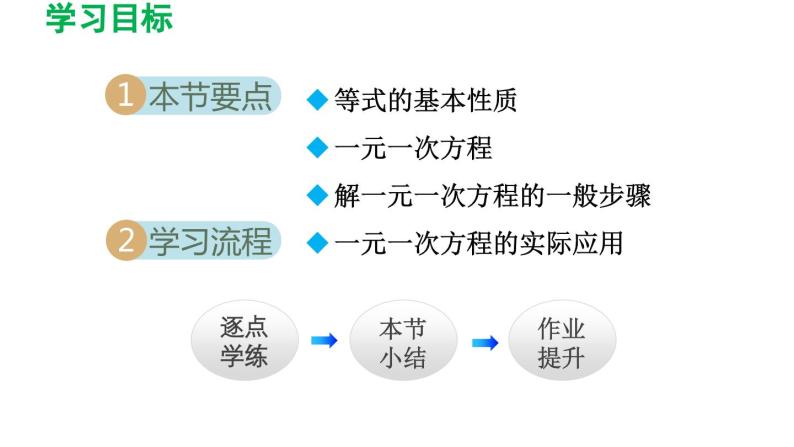 6.2 解一元一次方程 华东师大版七年级数学下册导学课件02