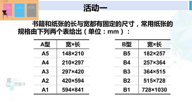 人教版八年级数学下册 第十六章 二次根式16 数学活动(课件)第4页