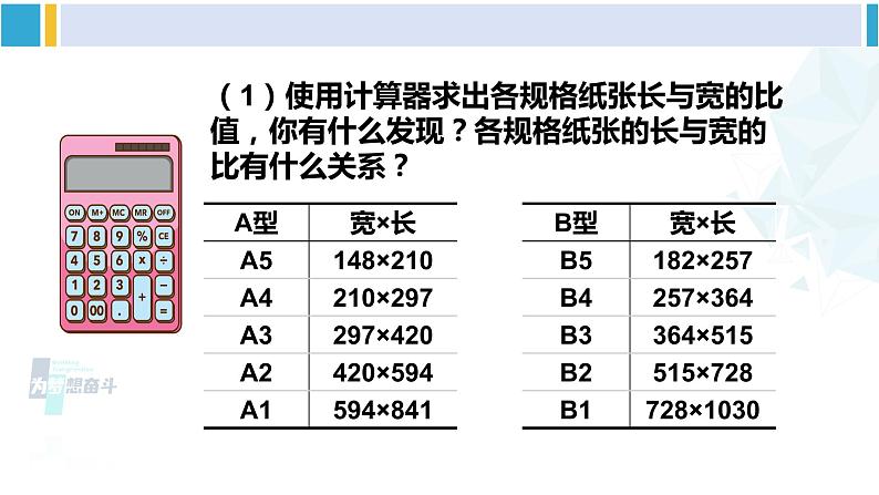 人教版八年级数学下册 第十六章 二次根式16 数学活动(课件)第5页