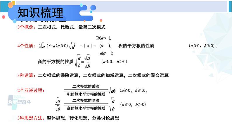 人教版八年级数学下册 第十六章 二次根式整理与复习(课件)第3页