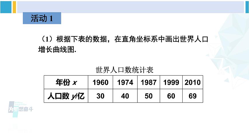 人教版八年級數(shù)學(xué)下冊 第十九章 一次函數(shù)數(shù)學(xué)活動（課件）第3頁