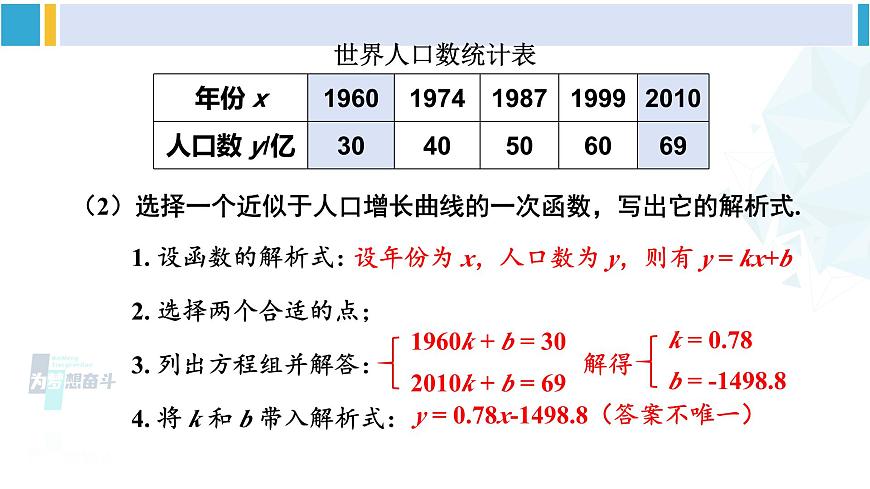 人教版八年級數(shù)學(xué)下冊 第十九章 一次函數(shù)數(shù)學(xué)活動（課件）第6頁