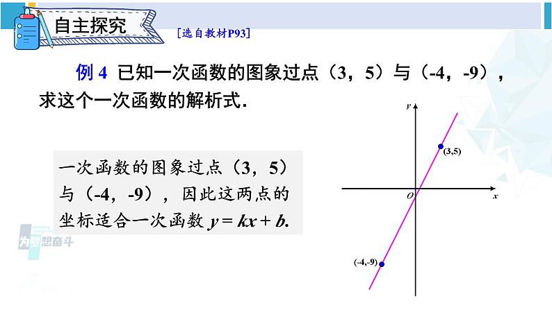 人教版八年级数学下册 第十九章 一次函数第三课时 用待定系数法求一次函数的解析式(课件)第3页