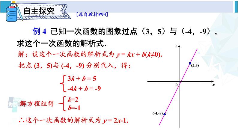 人教版八年级数学下册 第十九章 一次函数第三课时 用待定系数法求一次函数的解析式(课件)第4页