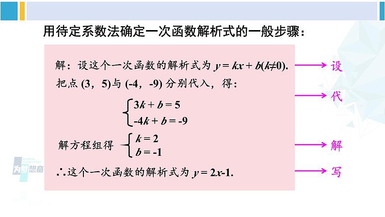人教版八年级数学下册 第十九章 一次函数第三课时 用待定系数法求一次函数的解析式(课件)第6页