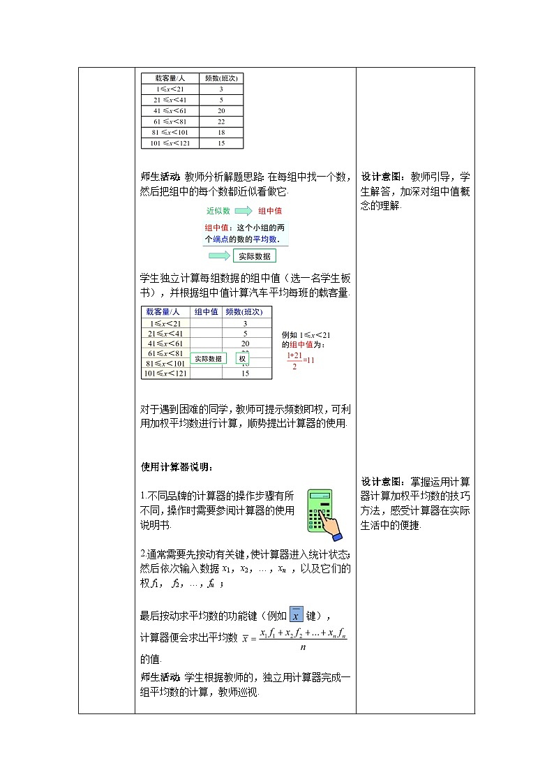 20.1.1+第2课时+用样本平均数估计总体平均数教案2023—2024学年人教版数学八年级下册第2页