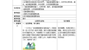 初中数学人教版八年级下册19.1.2 函数的图象第1课时教案及反思