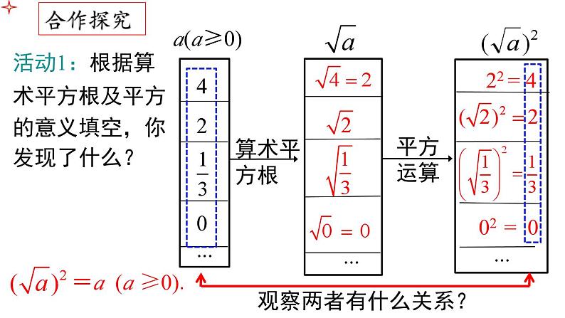 16.1+第2课时+二次根式的性质2+课件+2023—2024学年人教版数学八年级下册第5页
