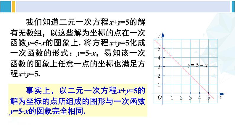 湘教版八年级数学下册 第4章 一次函数 第3课时 一次函数与一次方程的联系(课件)第4页