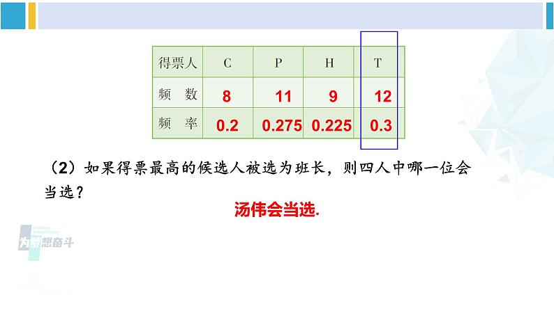 湘教版八年级数学下册 第5章 数据的频数分布 习题5.1(课件)03