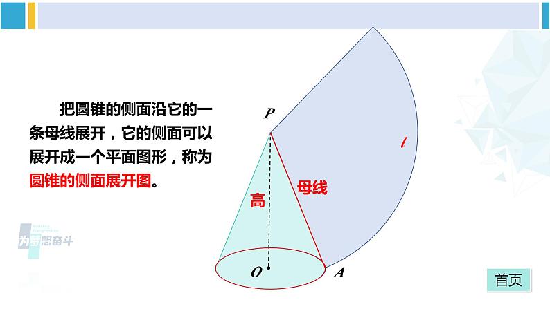 湘教版九年级数学下册 第3章 投影与视图 小结与复习(课件)第8页