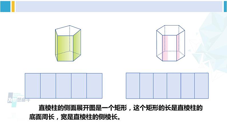 湘教版九年级数学下册 第3章 投影与视图 3.2 直棱柱、圆锥的侧面展开图(课件)08