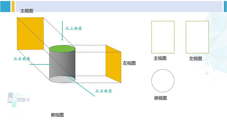 湘教版九年级数学下册 第3章 投影与视图 第1课时 几何体的三视图(课件)05