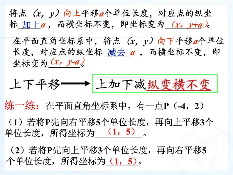 7.2.2++坐标方法的简单应用(1)+课件+2023—2024学年人教版数学七年级下册08