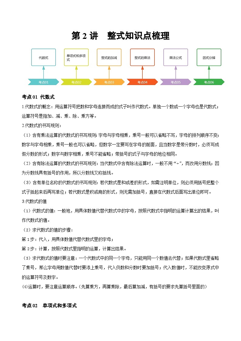 第02讲 整式(知识点梳理)(记诵版)-【学霸计划】2024年中考数学大复习第1页