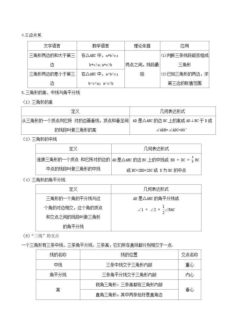 第10讲  三角形与全等三角形（知识点梳理）（记诵版）-【学霸计划】2024年中考数学大复习02