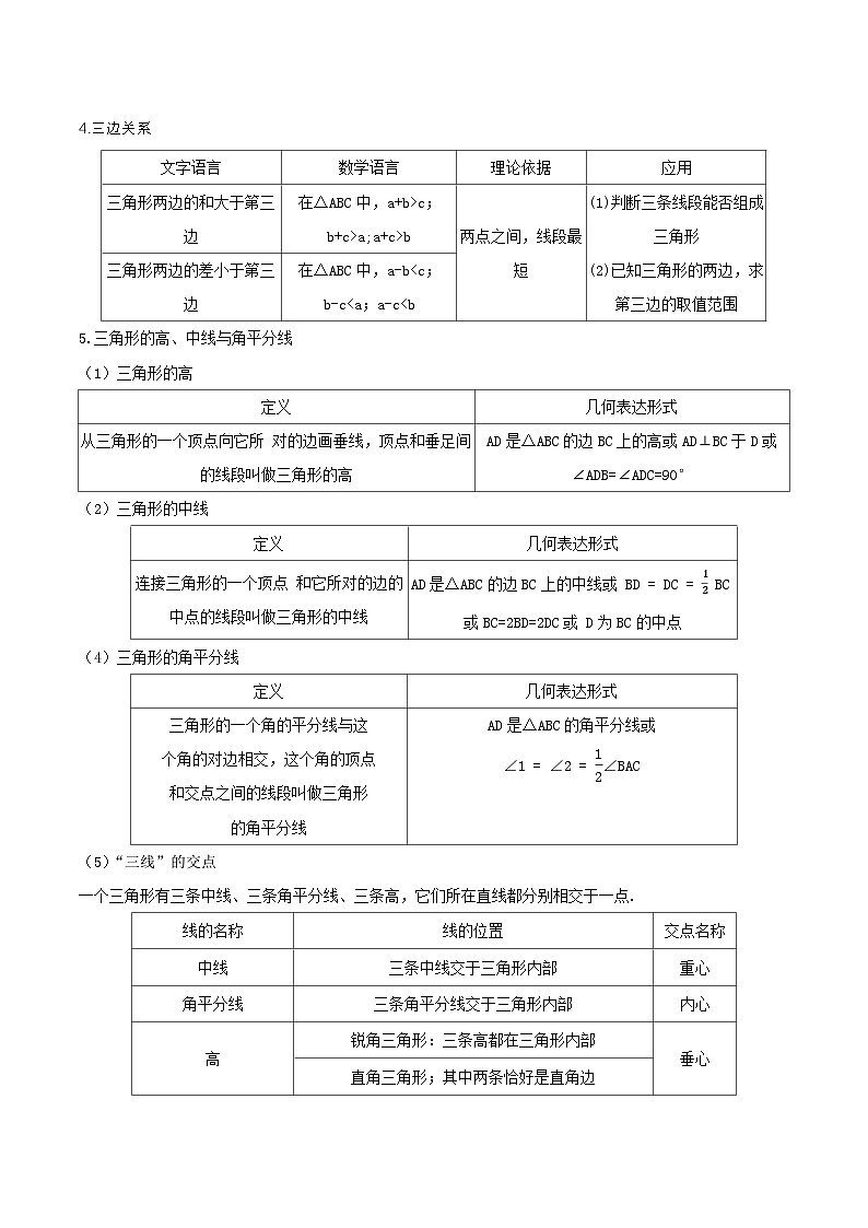 第10讲  三角形与全等三角形(知识点梳理)(记诵版)-【学霸计划】2024年中考数学大复习第2页