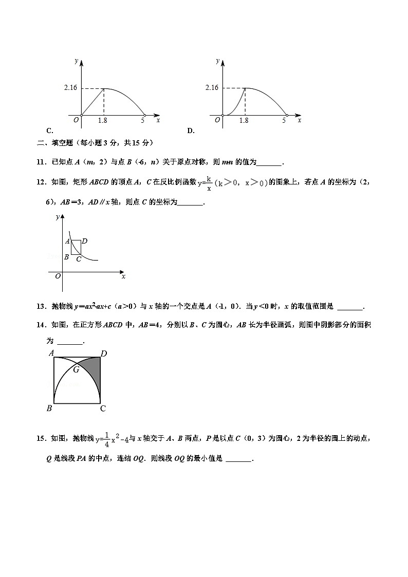 河南省信阳市淮滨县2024届九年级上学期阶段性学情调研测试数学试卷(含答案)第3页