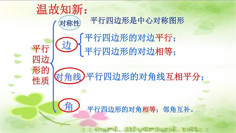 6.1菱形的性质与判定(1)课件 2021—2022学年鲁教版(五四制)数学八年级下册第2页
