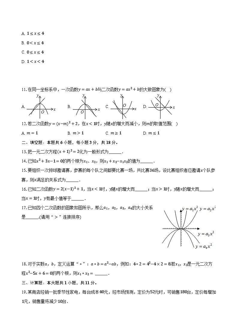 2023-2024学年天津市北师大静海实验学校九年级(上)第一次月考数学试卷(含解析)第2页