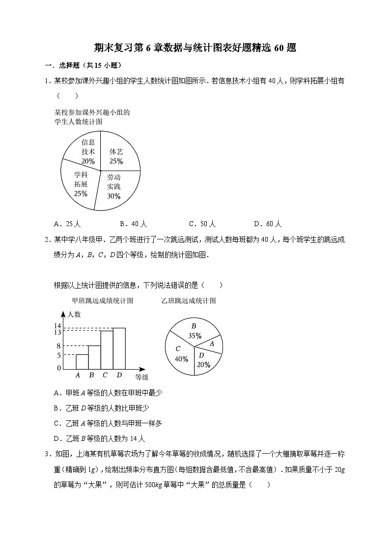 浙教版七年级下册期末复习第6章数据与统计图表好题精选60题(含解析)第1页