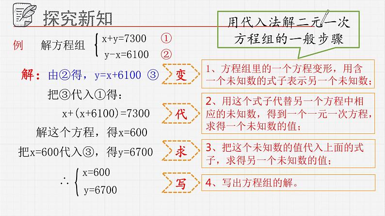 10.2.1二元一次方程组的解法课件 青岛版数学七年级下册课件第6页