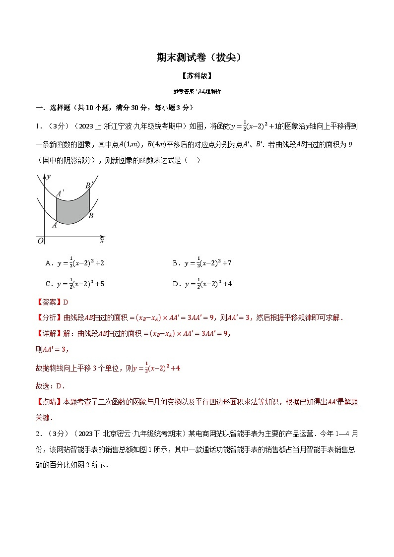 专题9.1 期末测试卷(拔尖)-2023-2024学年九年级数学下册举一反三系列(苏科版)01
