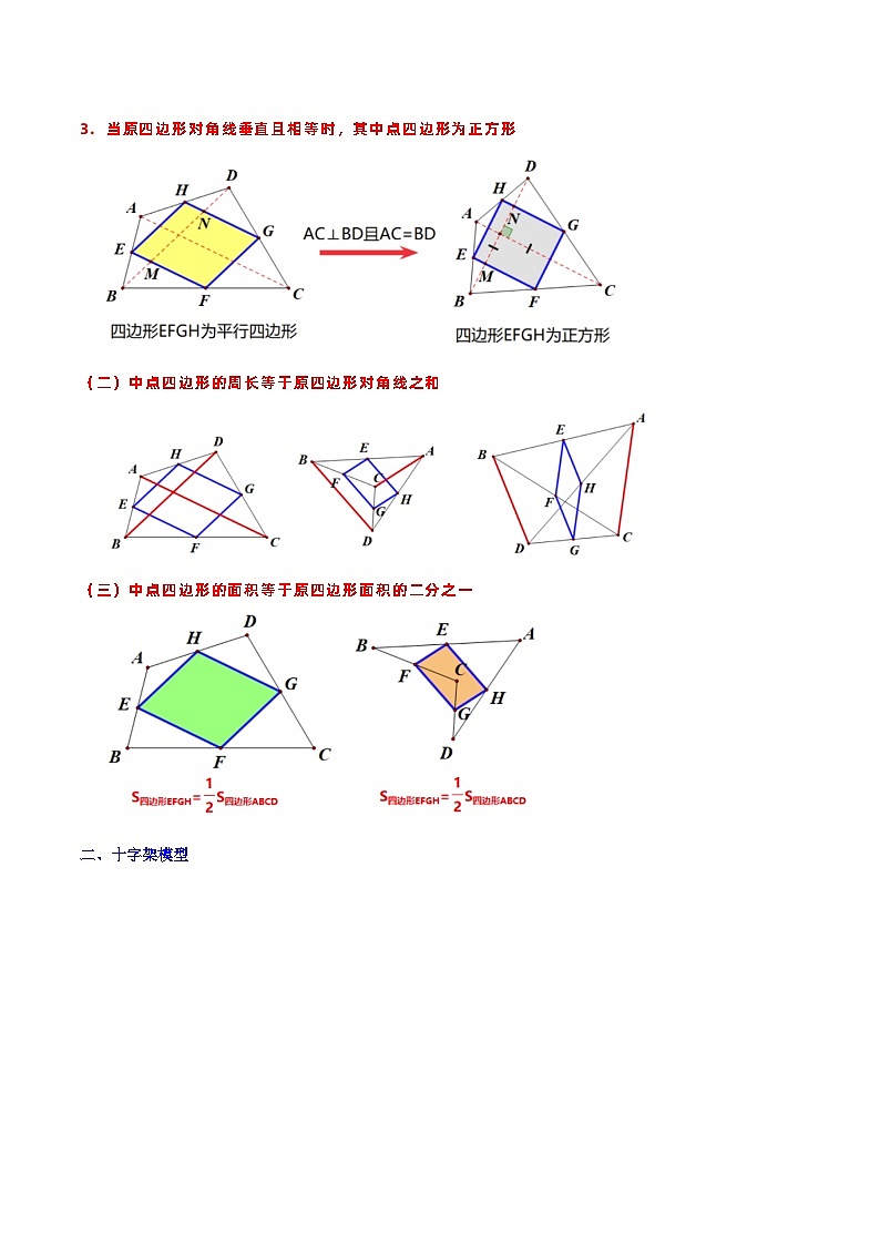 重难点01 平行四边形(6种模型与解题方法)-【满分全攻略】2022-2023学年八年级数学下学期核心考点+重难点讲练与测试(苏科版)03