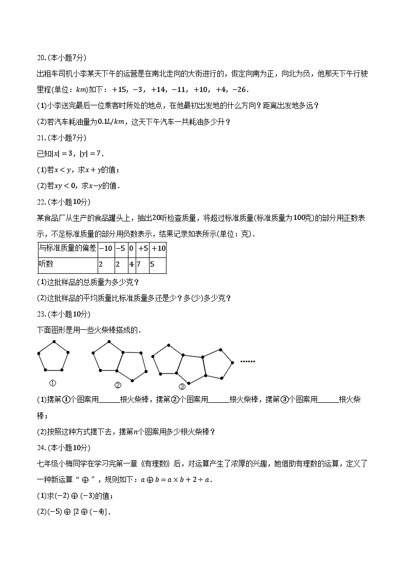 2023-2024学年广东省东莞市东城实验学校七年级(上)月考数学试卷(10月份)(含解析)第3页