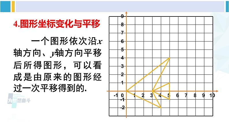 北师大版八年级数学下册 第三章 图形的平移与旋转 章末复习(课件)06