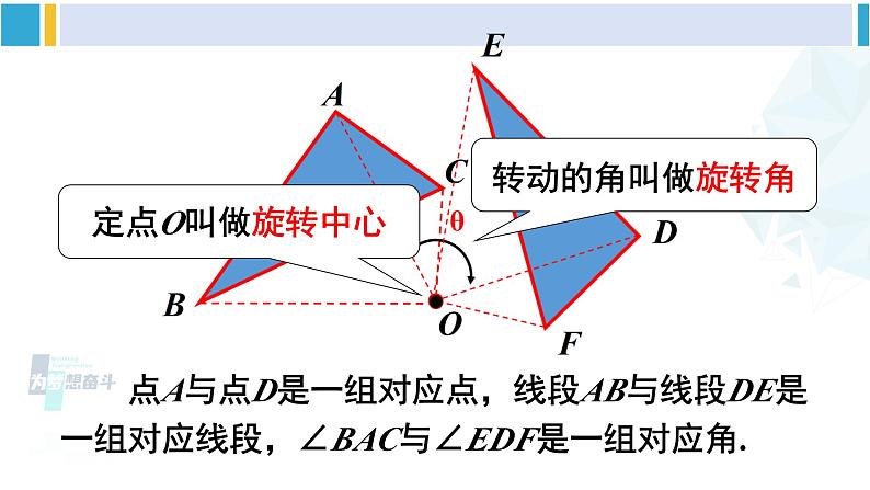 北师大版八年级数学下册 第三章 图形的平移与旋转 2 图形的旋转(课件)第6页