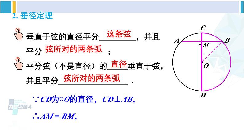 北师大版九年级数学下册 第三章 圆 章末复习(课件)第3页