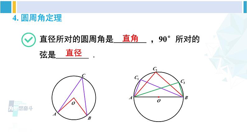 北师大版九年级数学下册 第三章 圆 章末复习(课件)第6页