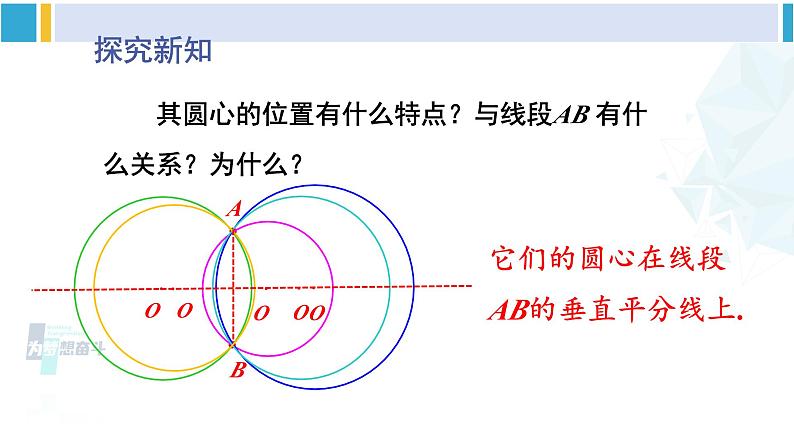 北师大版九年级数学下册 第三章 圆 5 确定圆的条件(课件)第5页