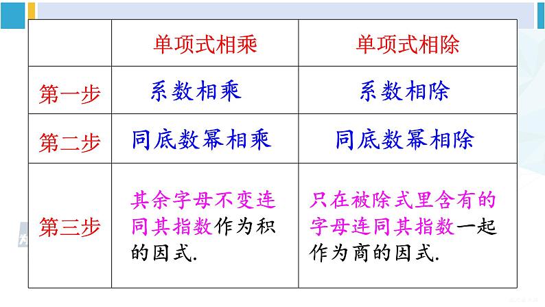 沪科版七年级数学下册 第8章 整式乘法与因式分解 第2课时 单项式除以单项式(课件)08