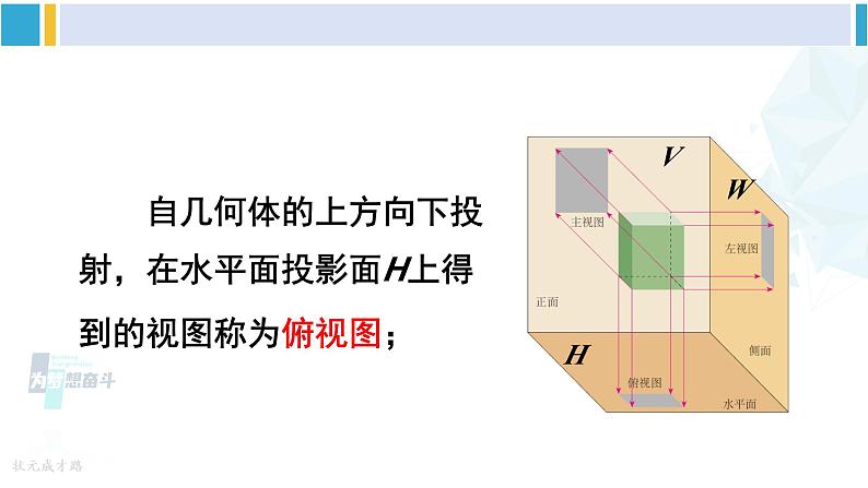 沪科版九年级数学下册 第25章 投影与视图 第1课时 三视图(课件)第7页