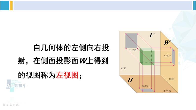 沪科版九年级数学下册 第25章 投影与视图 第1课时 三视图(课件)第8页