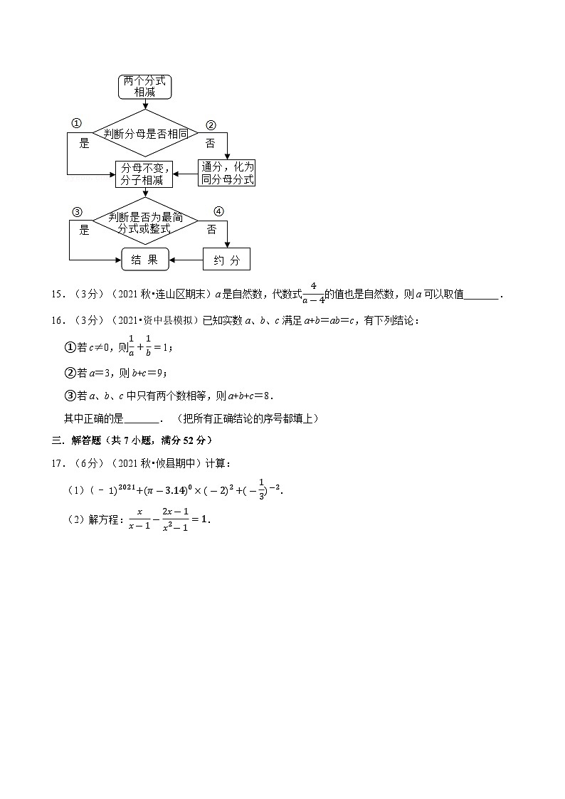 专题5.9 分式章末测试卷(拔尖卷)(举一反三)(学生版) 2022年七年级数学下册举一反三系列(浙教版)第3页