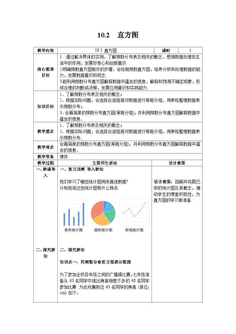 10.2+直方图+教案2023—2024学年人教版数学七年级下册01