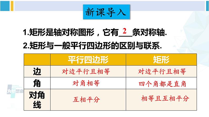 沪科版八年级数学下册 第19章 四边形 第2课时 矩形的判定(课件)第2页