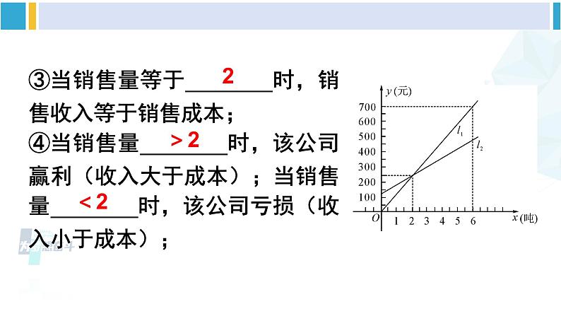 华师大版八年级数学下册 第17章 函数及其图象 第1课时 一次函数与一次方程(组)、不等式的关系(课件)第4页