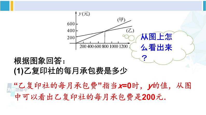 华师大版八年级数学下册 第17章 函数及其图象 第1课时 一次函数与一次方程(组)、不等式的关系(课件)第6页