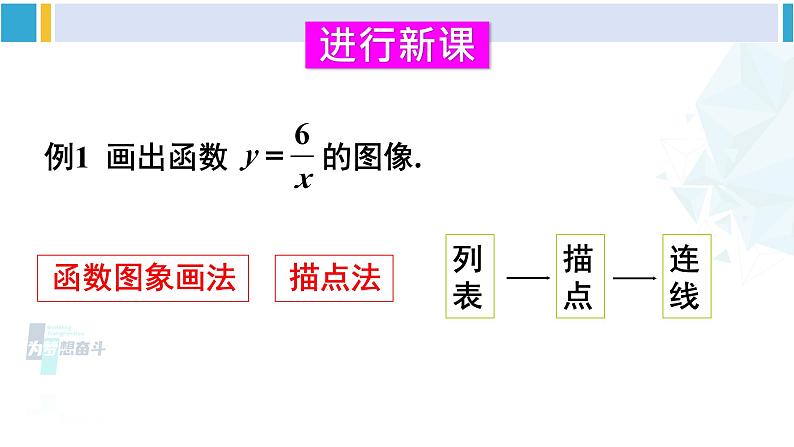 华师大版八年级数学下册 第17章 函数及其图象 2.反比例函数的图像和性质(课件)04