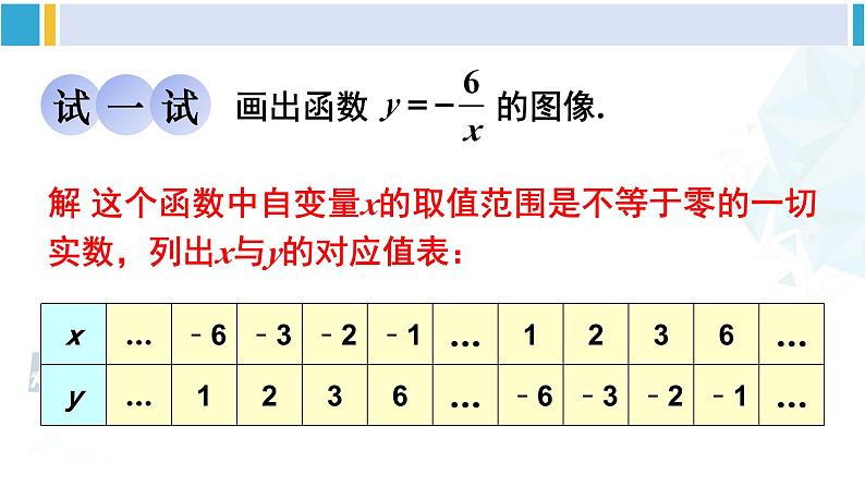 华师大版八年级数学下册 第17章 函数及其图象 2.反比例函数的图像和性质(课件)07