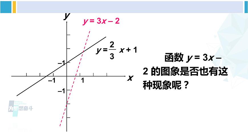 華師大版八年級數(shù)學下冊 第17章 函數(shù)及其圖象 3.一次函數(shù)的性質(zhì)(課件)第4頁