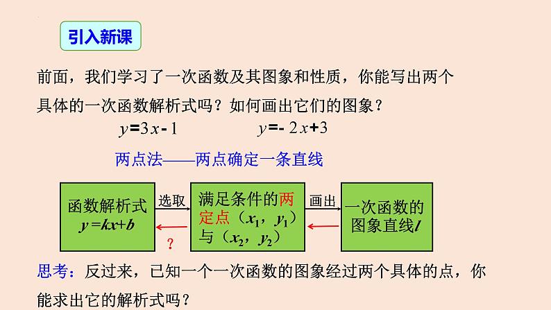 19.2.2 一次函数(第3课时 待定系数法)-2023-2024学年八年级数学下册同步精品高效讲练课件(人教版)04