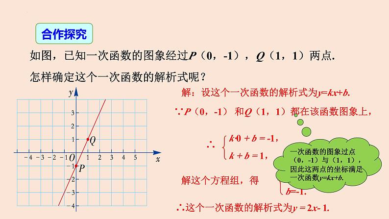19.2.2 一次函数(第3课时 待定系数法)-2023-2024学年八年级数学下册同步精品高效讲练课件(人教版)07