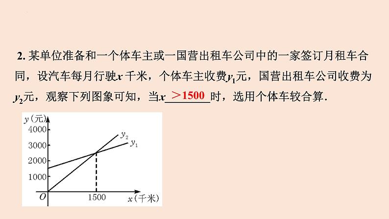 19.3 课题学习 选择方案(第1课时 上网收费问题)-2023-2024学年八年级数学下册同步精品高效讲练课件(人教版)第4页