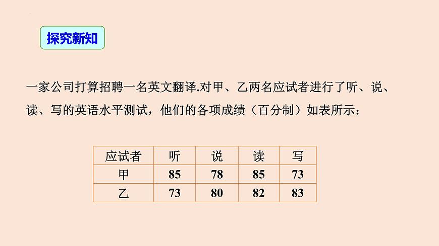 20.1.1 平均數(shù)(第1課時 平均數(shù)和加權(quán)平均數(shù))-2023-2024學年八年級數(shù)學下冊同步精品高效講練課件(人教版)第5頁