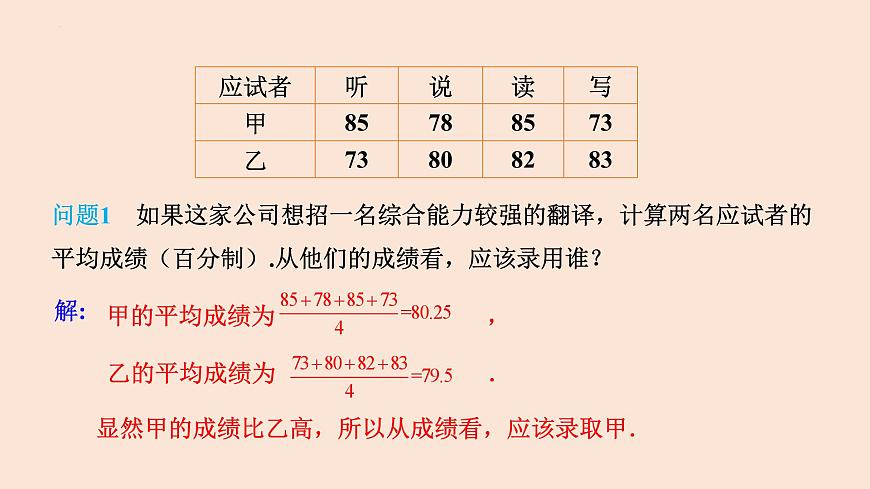 20.1.1 平均數(shù)(第1課時 平均數(shù)和加權(quán)平均數(shù))-2023-2024學年八年級數(shù)學下冊同步精品高效講練課件(人教版)第6頁